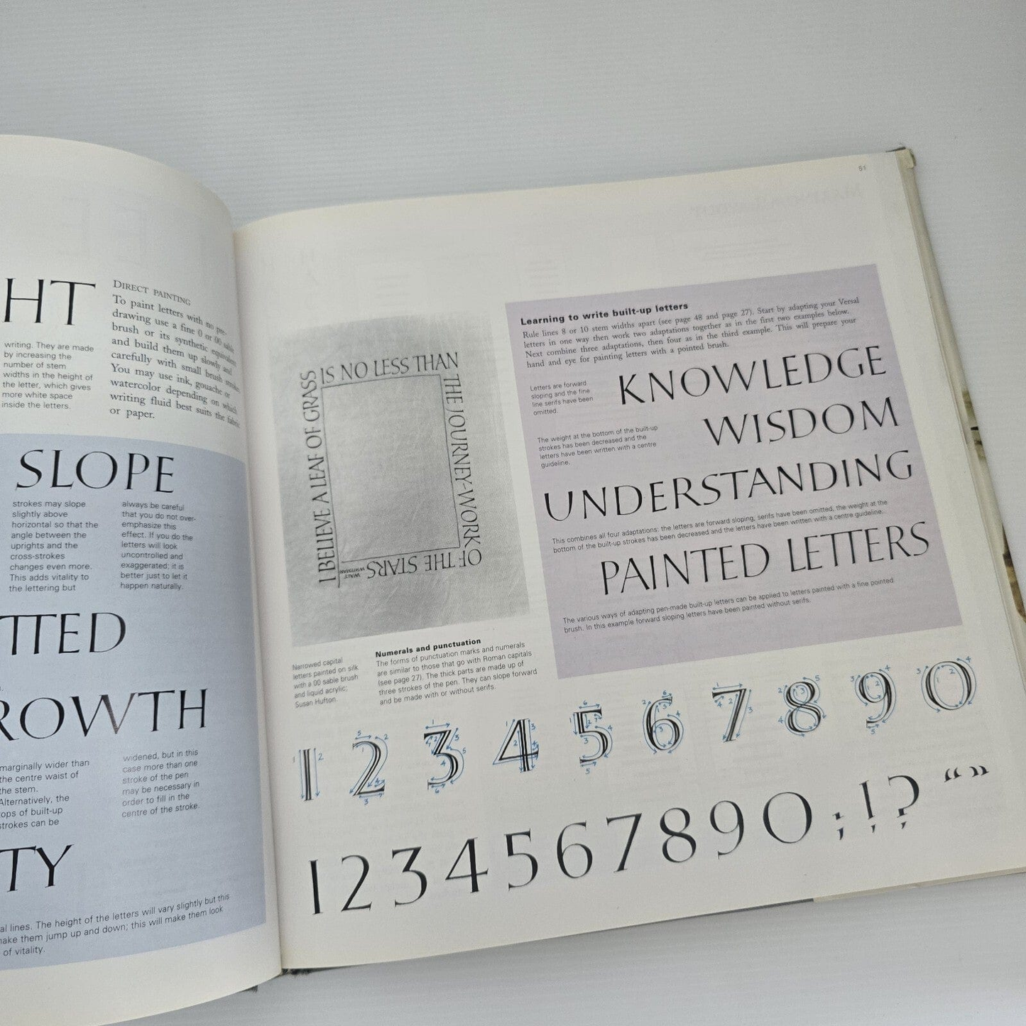 Alona.com.au Step By Step Calligraphy: A Complete Guide With Creative Projects: Susan Hufton