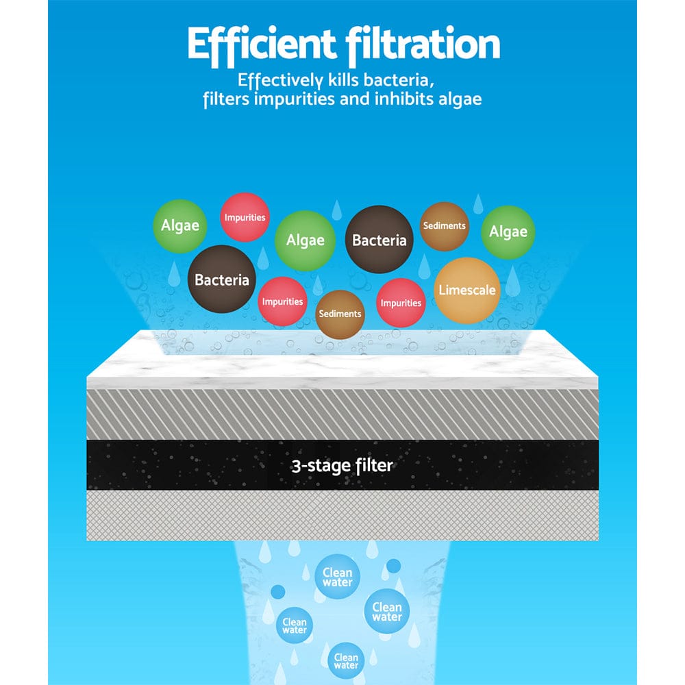 Giantz Pet Care > Aquarium > Aquarium Filters & Pumps Giantz Aquarium Filter Fish Tank External Canister Water Pump 1850L/H