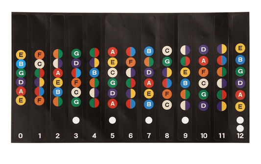 Unbranded Universal Guitar Fingerboard Labels Fretboard Notes Stickers Scale For 6 String