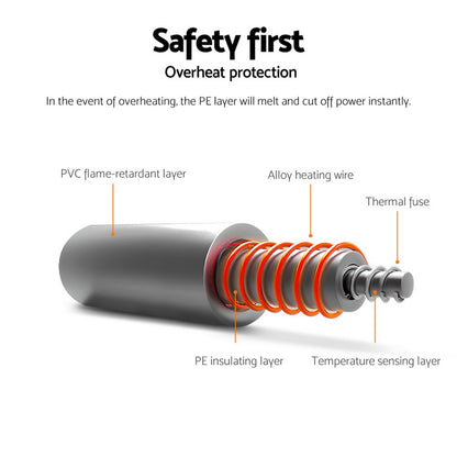 Giselle Electric Heated Blanket Car Truck Throw Rug Travel Camping 12V DC Aut