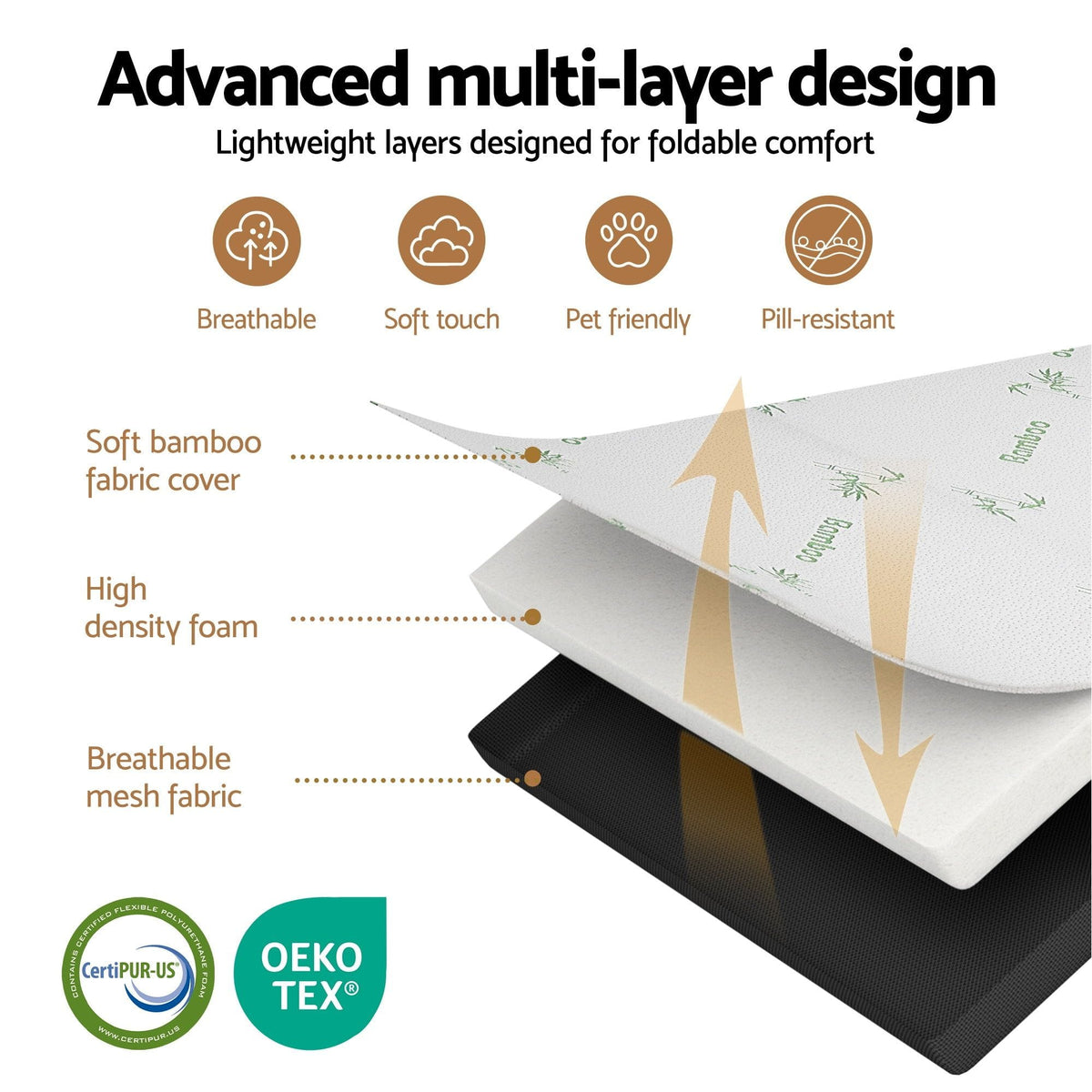 Alona.com.au Furniture > Mattresses > Single Mattress Giselle Folding Mattress 5cm Single Foldable Foam Bamboo Portable Camping Guest Bed Mat
