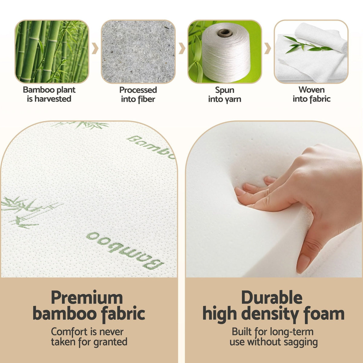 Alona.com.au Furniture > Mattresses > Single Mattress Giselle Folding Mattress 5cm Single Foldable Foam Bamboo Portable Camping Guest Bed Mat