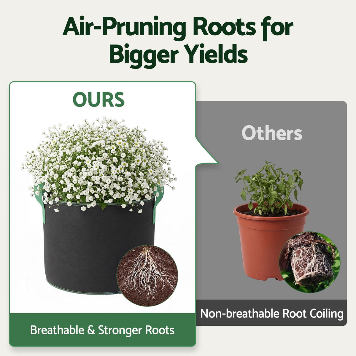 Alona.com.au Home & Garden > Garden Beds > Garden Beds & Planters Green Fingers 20 Gallon Grow Bags 300gsm thick Aeration Fabric Pots 10 Pack