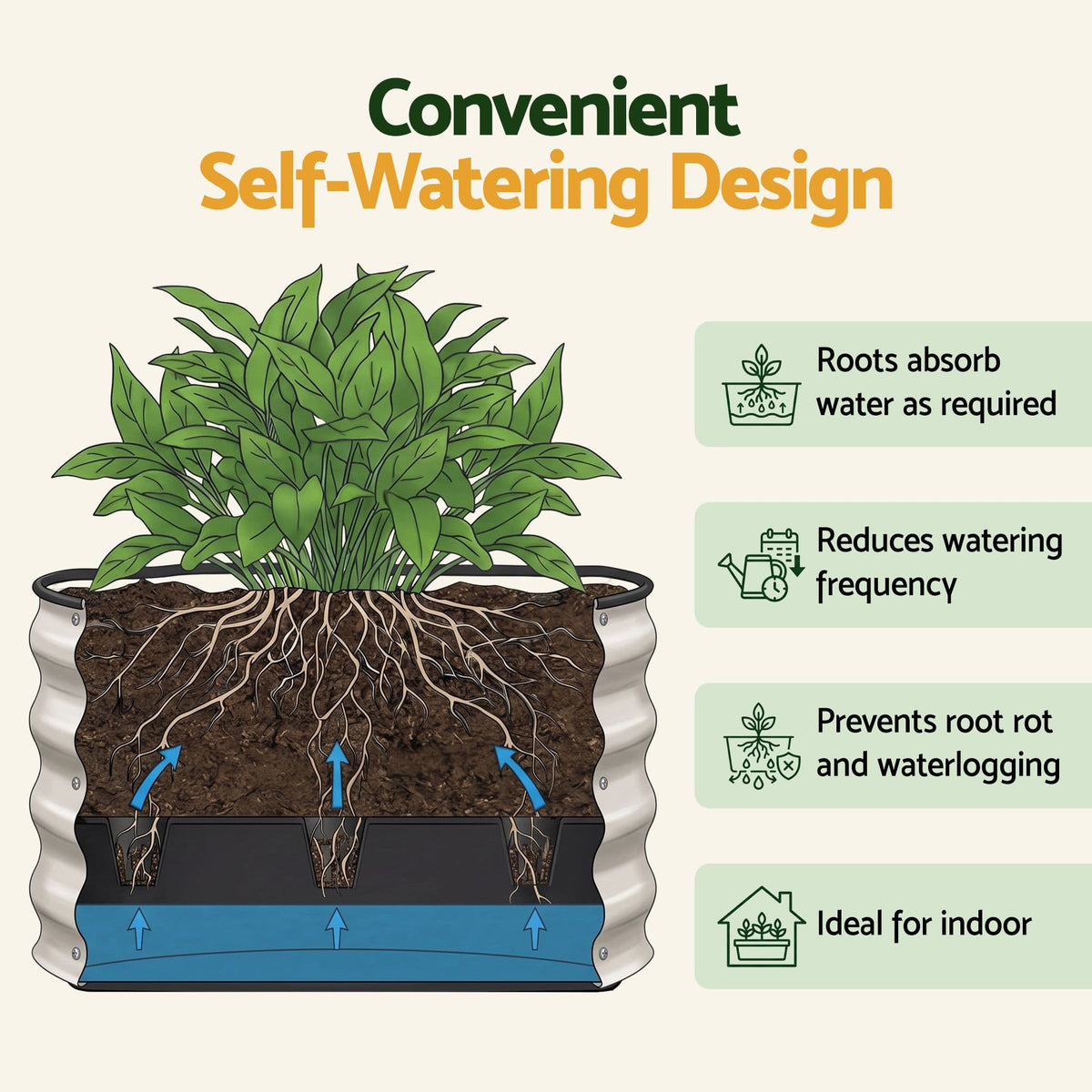 Alona.com.au Home & Garden > Garden Beds > Garden Beds & Planters Green Fingers Self Watering Round Garden Bed Galvanised for Balcony Deck 60x60x30cm