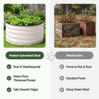 Alona.com.au Home & Garden > Garden Beds > Garden Beds & Planters Green Fingers Self Watering Round Garden Bed Galvanised for Balcony Deck 60x60x30cm