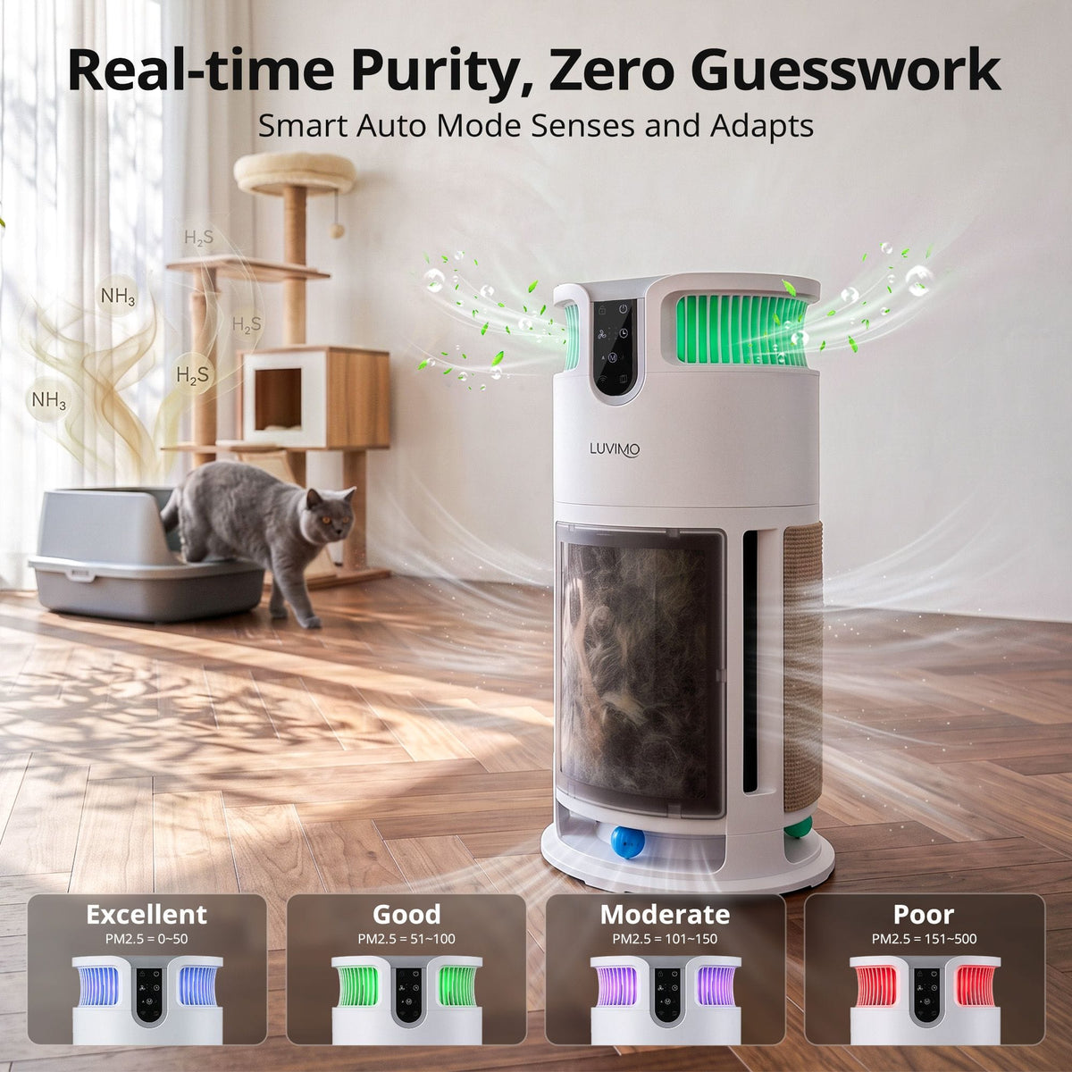 Alona.com.au Appliances > Aroma Diffusers & Humidifiers > Purifiers LUVIMO Pet Air Purifier H13 HEPA Smart Air Cleaner CADR 350 w/ Cat Toys for Home