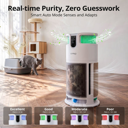 Alona.com.au Appliances > Aroma Diffusers & Humidifiers > Purifiers LUVIMO Pet Air Purifier H13 HEPA Smart Air Cleaner CADR 350 w/ Cat Toys for Home