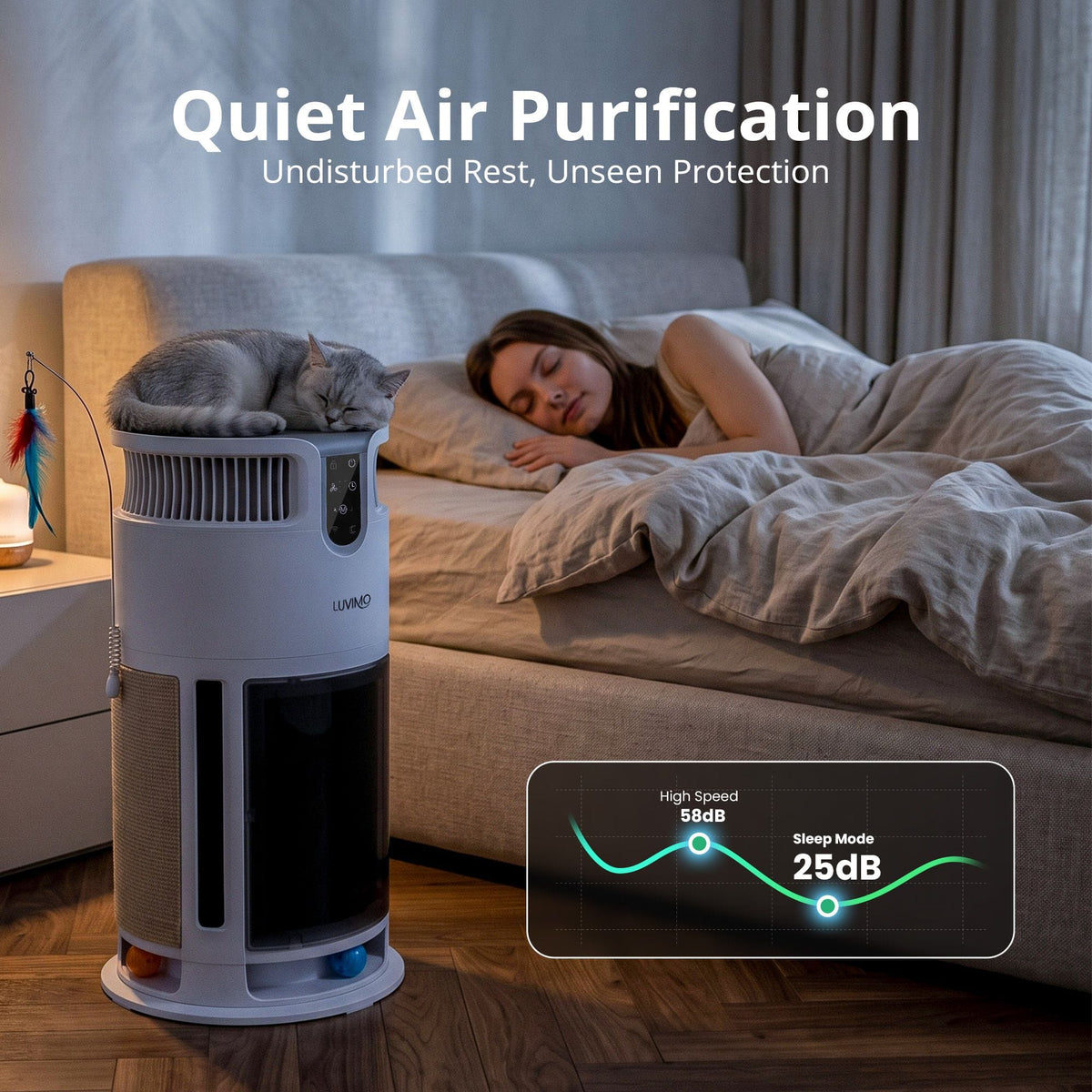 Alona.com.au Appliances > Aroma Diffusers & Humidifiers > Purifiers LUVIMO Pet Air Purifier H13 HEPA Smart Air Cleaner CADR 350 w/ Cat Toys for Home