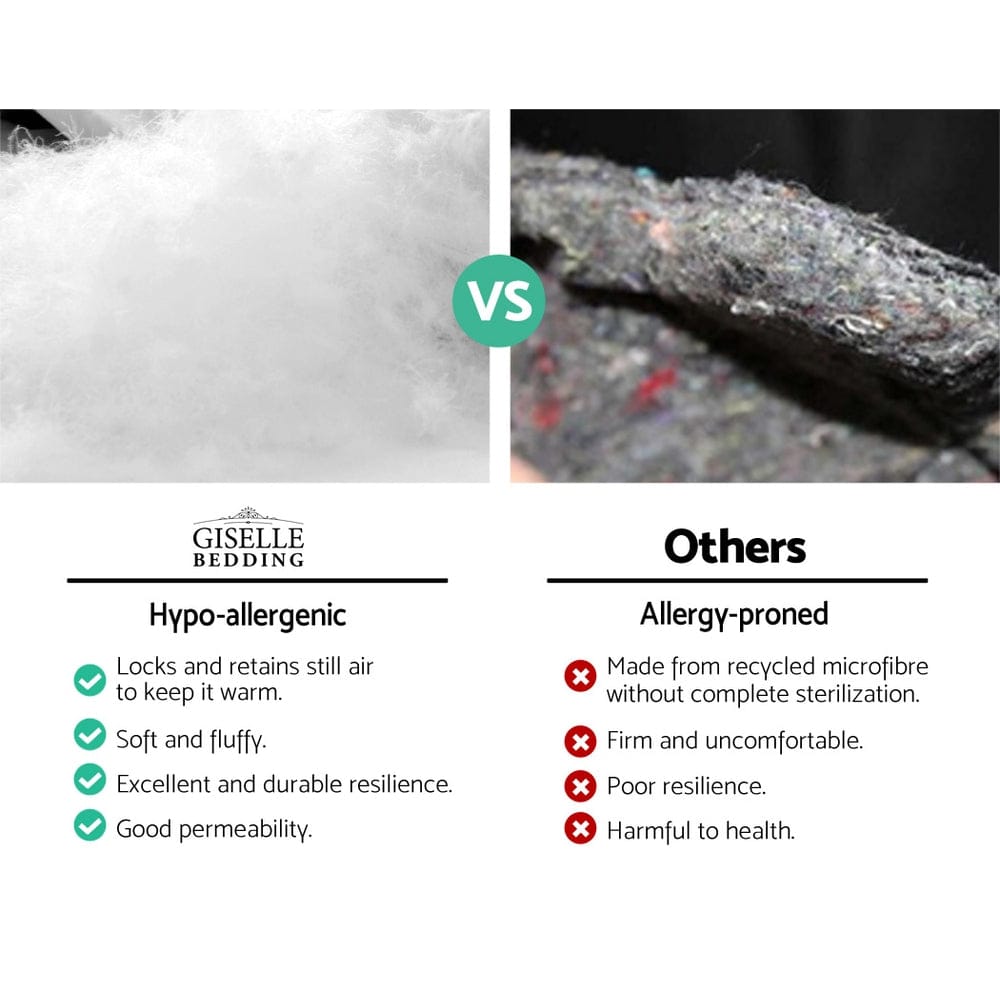 Giselle Bedding Mattress Topper Pillowtop Bamboo Charcoal Single