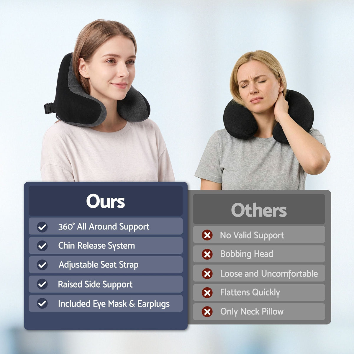 Alona.com.au Home & Garden > Bedding > Pillows Wanderlite Travel Neck Pillow Portable for Airplane Memory Foam with Eyemask Earplugs Black