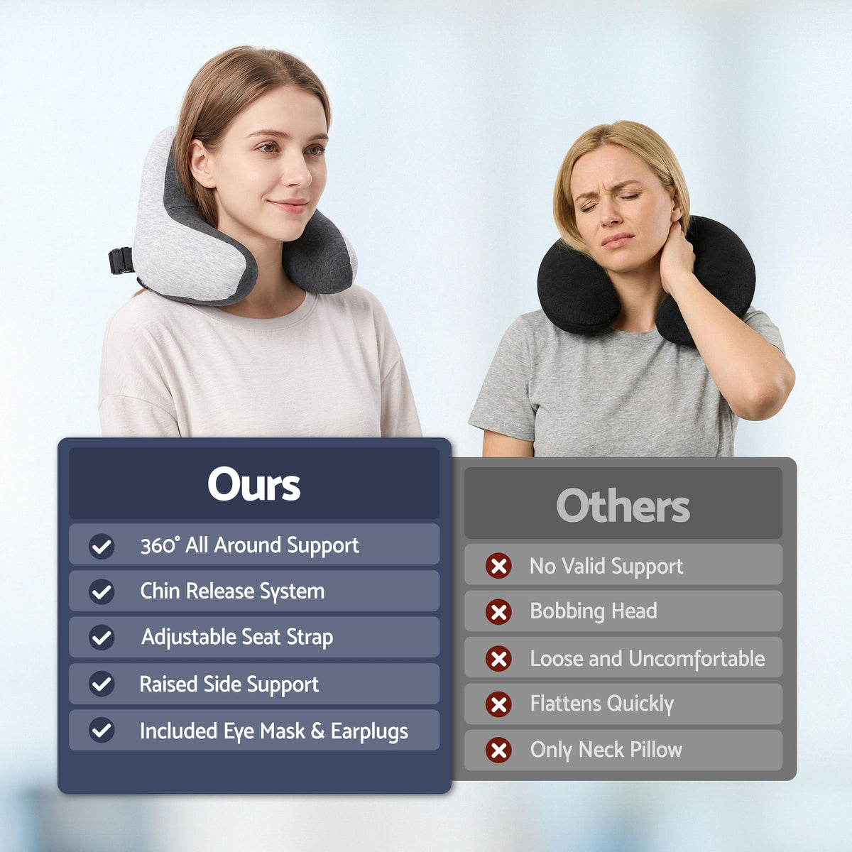 Alona.com.au Home & Garden > Bedding > Pillows Wanderlite Travel Neck Pillow Portable for Airplane Memory Foam with Eyemask Earplugs Grey