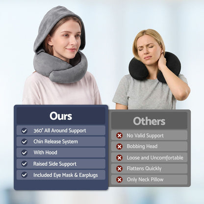 Alona.com.au Home & Garden > Bedding > Pillows Wanderlite Hooded Travel Neck Pillow for Airplane Memory Foam with Eye Mask Earplugs, Dark Grey