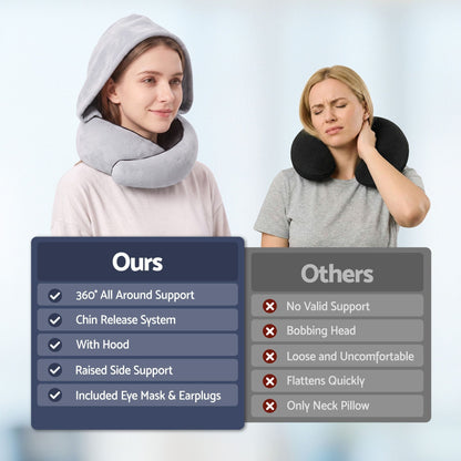 Alona.com.au Home & Garden > Bedding > Pillows Wanderlite Hooded Travel Neck Pillow for Airplane Memory Foam with Eye Mask Earplugs, Light Grey