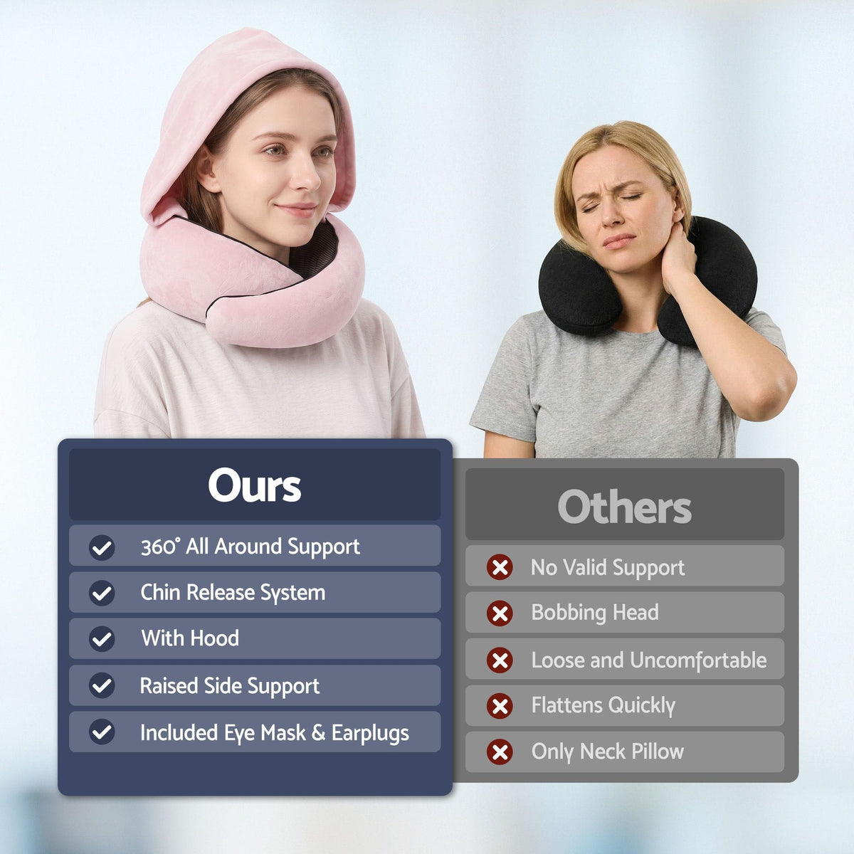 Alona.com.au Home & Garden > Bedding > Pillows Wanderlite Hooded Travel Neck Pillow for Airplane Memory Foam with Eye Mask Earplugs, Pink