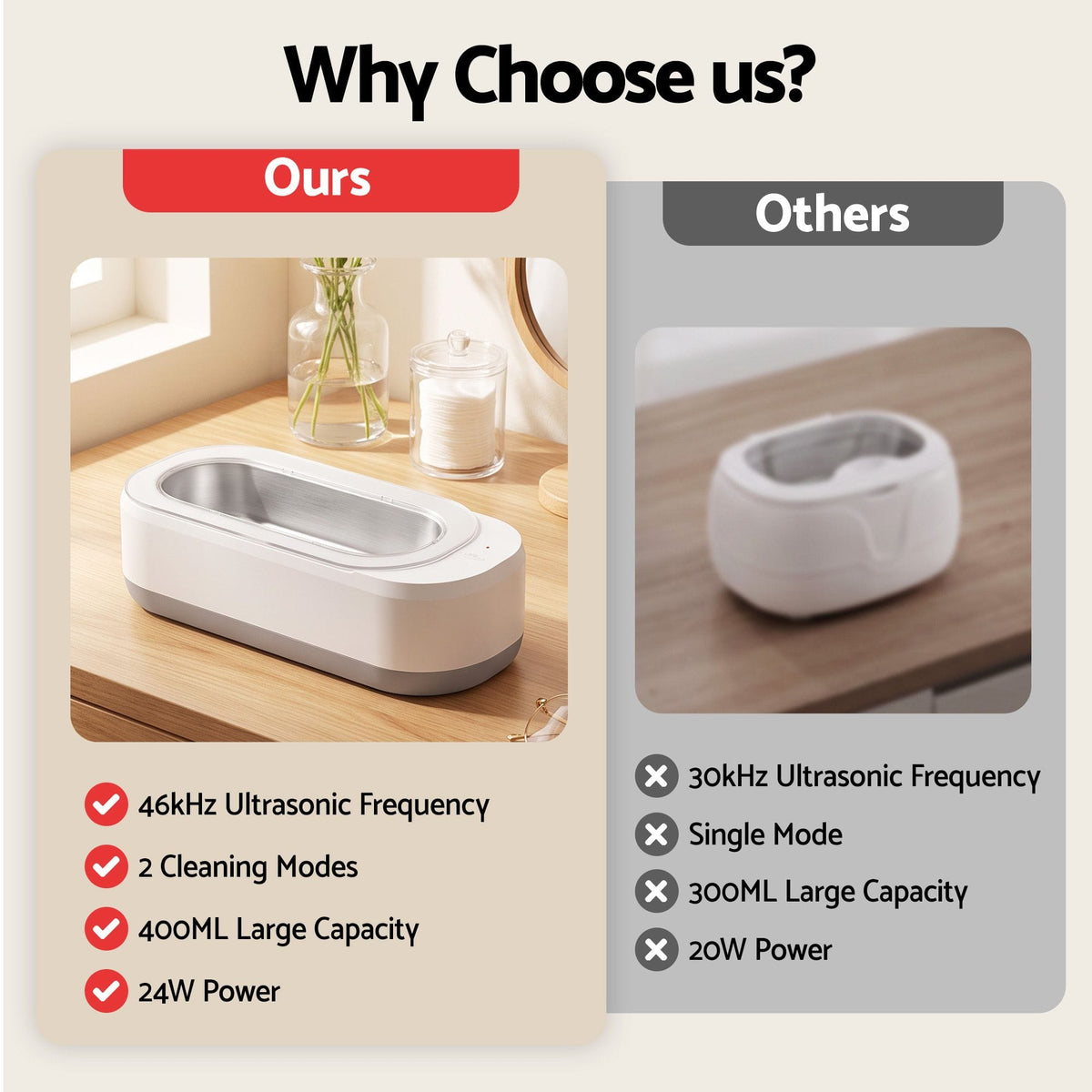 Alona.com.au Appliances > Other Cleaning Appliances > Jewellery Cleaners Devanti Ultrasonic Jewellery Cleaner 46kHz 400ml Cleaning Machine with Stainless Steel Tank White