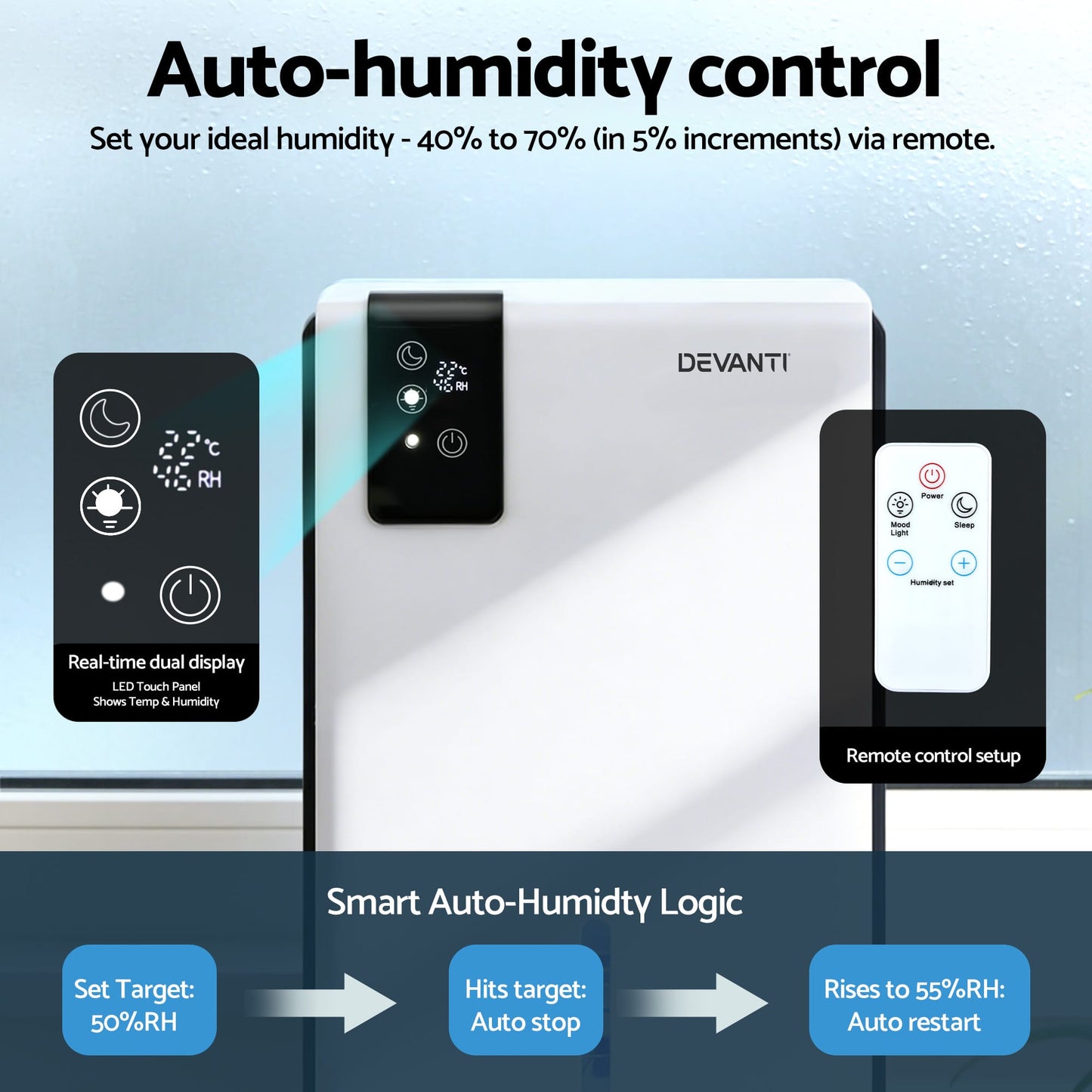 Alona.com.au Appliances > Aroma Diffusers & Humidifiers > Dehumidifiers DEVANTI 2000ml Portable Dehumidifier Moisture Absorber Home Bedroom Quiet Remote
