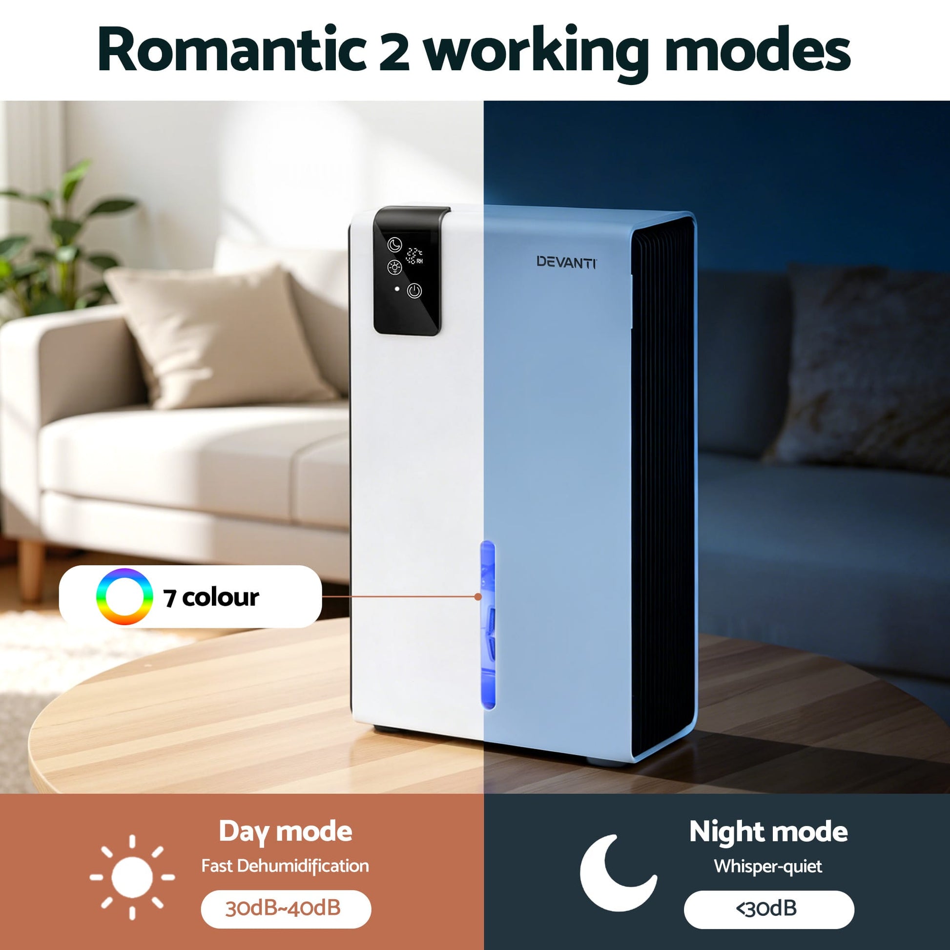 Alona.com.au Appliances > Aroma Diffusers & Humidifiers > Dehumidifiers DEVANTI 2000ml Portable Dehumidifier Moisture Absorber Home Bedroom Quiet Remote
