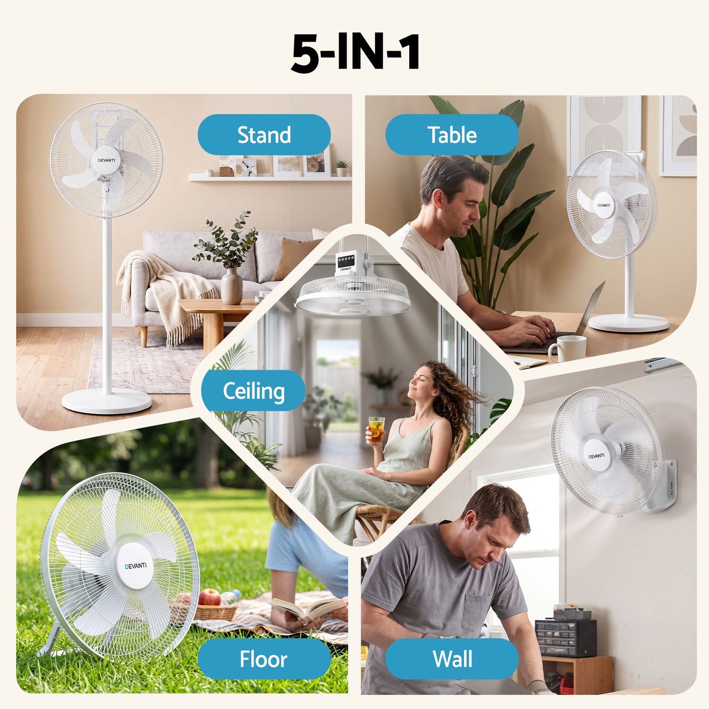 Alona.com.au Appliances > Fans > Portable Fans DEVANTI 16" 5-in-1 Rechargeable Fan for Pedestal Table Floor Wall Ceiling