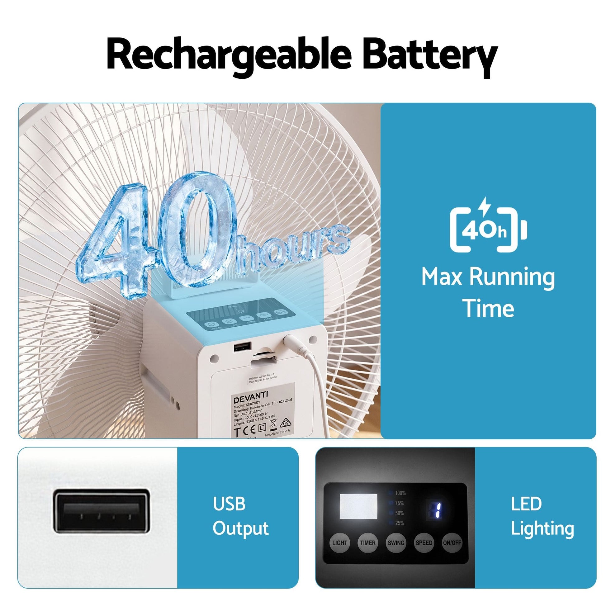 Alona.com.au Appliances > Fans > Portable Fans DEVANTI 16" 5-in-1 Rechargeable Fan for Pedestal Table Floor Wall Ceiling