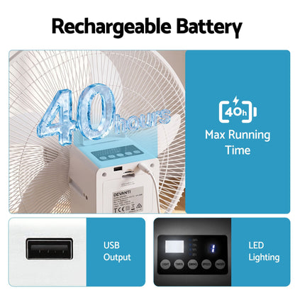 Alona.com.au Appliances > Fans > Portable Fans DEVANTI 16" 5-in-1 Rechargeable Fan for Pedestal Table Floor Wall Ceiling