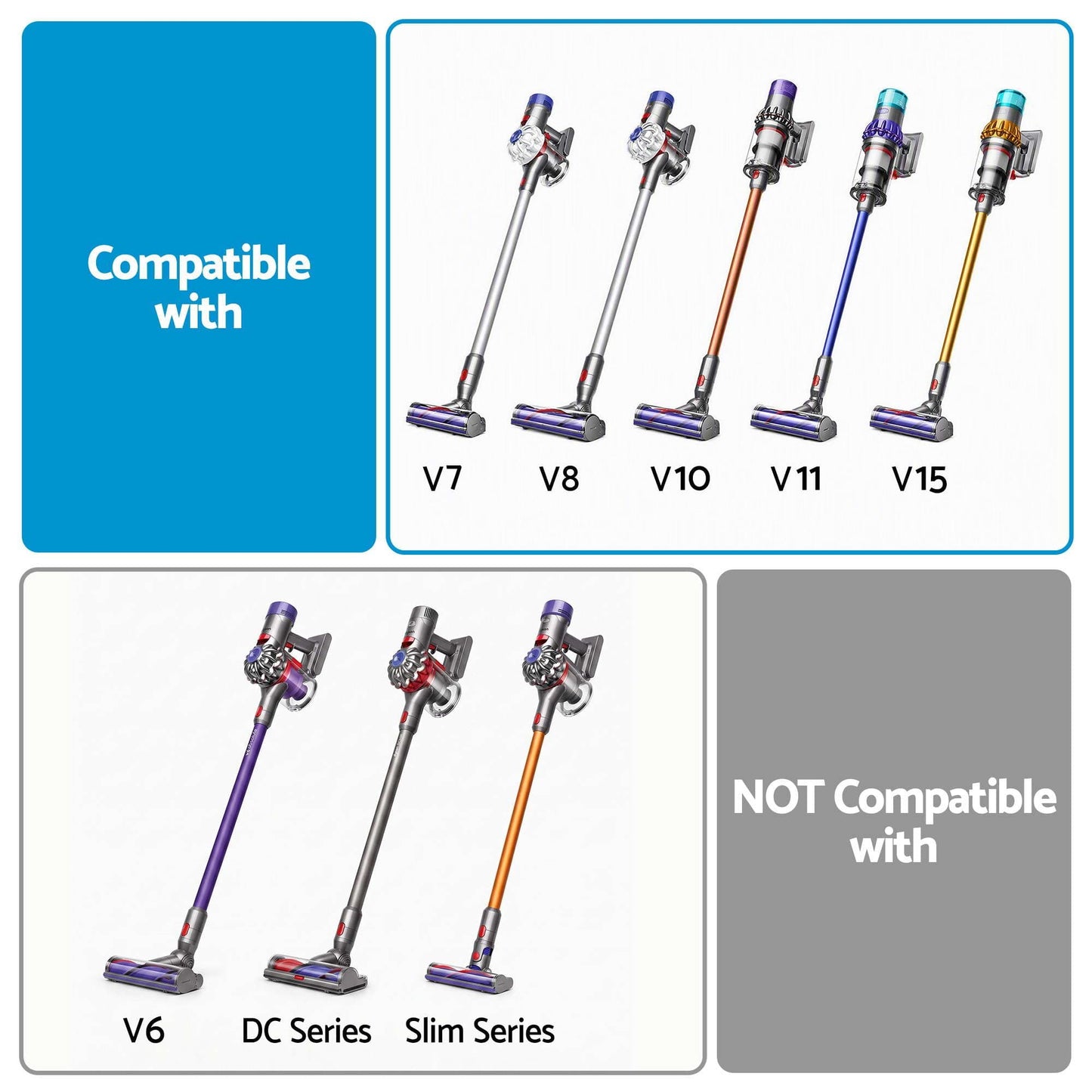 Alona.com.au Appliances > Vacuum Cleaners > Stick Vacuums Vacuum Head Replacement compatible with Dyson V7 V8 V10 V11 V15