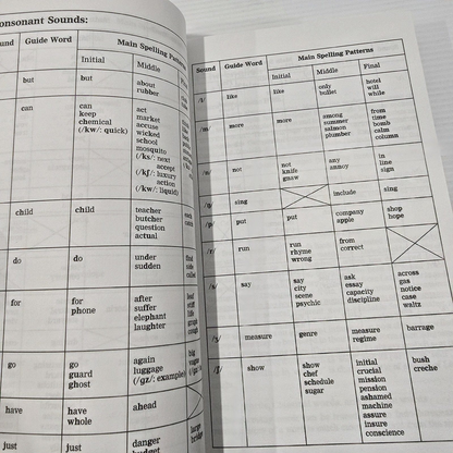 Alona.com.au Collins Cobuild English Guides 8:Spelling (Helping Learners with Real English)
