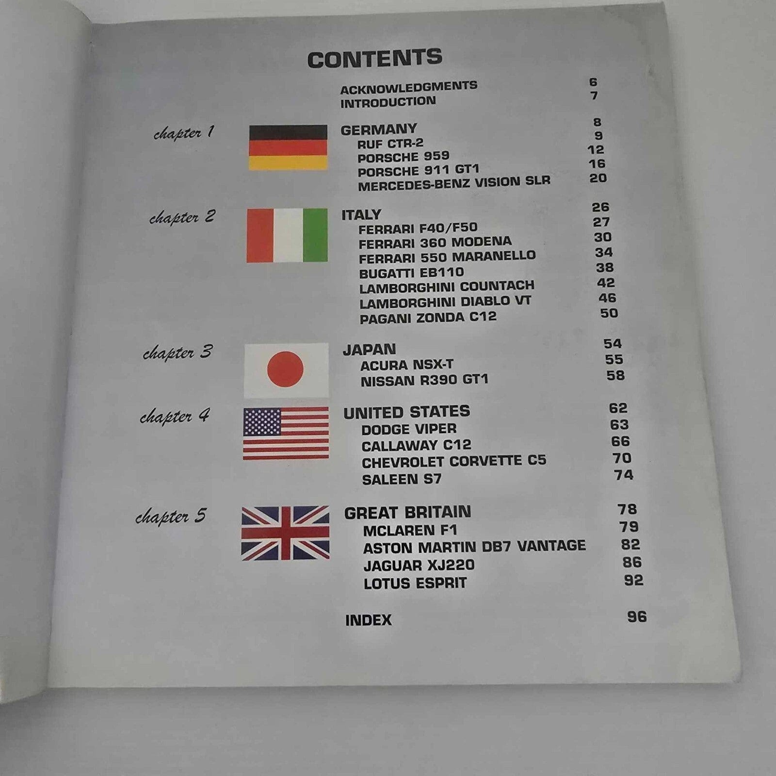 Alona.com.au Enthusiast Color Series: Supercars by John Lam, Paperback 2001 (Library Book)