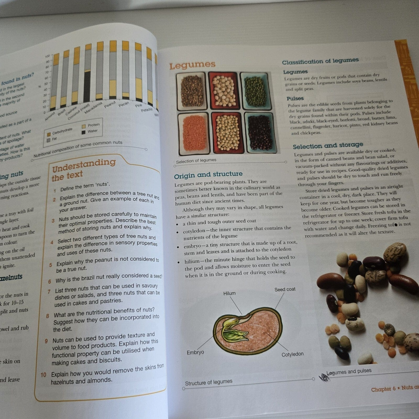 Alona.com.au Food Solutions Food & Technology Units 1 & 2 3rd ED Paperback By Glenis Heath