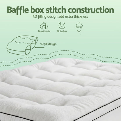 Alona.com.au Furniture > Mattresses > Mattress Toppers Giselle Bedding Double Mattress Topper 5cm Coral Fleece