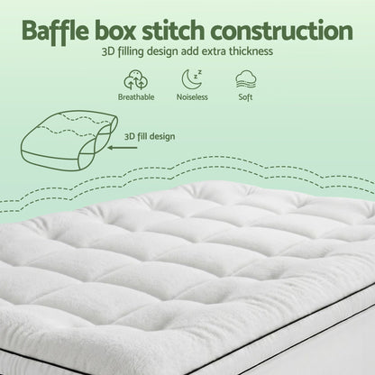 Alona.com.au Furniture > Mattresses > Mattress Toppers Giselle Bedding King Single Mattress Topper 5cm Coral Fleece