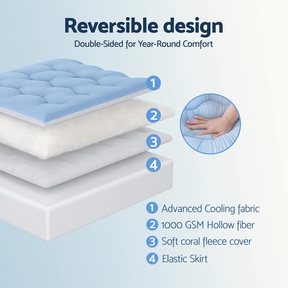 Alona.com.au Furniture > Mattresses > Mattress Toppers Giselle Bedding Pillowtop Mattress Topper 5cm Reversible Cooling & Soft Coral Fleece Pad for Back Pain Relief, Washable Skin-friendly Bed Protector with 45cm Deep Pocket Queen