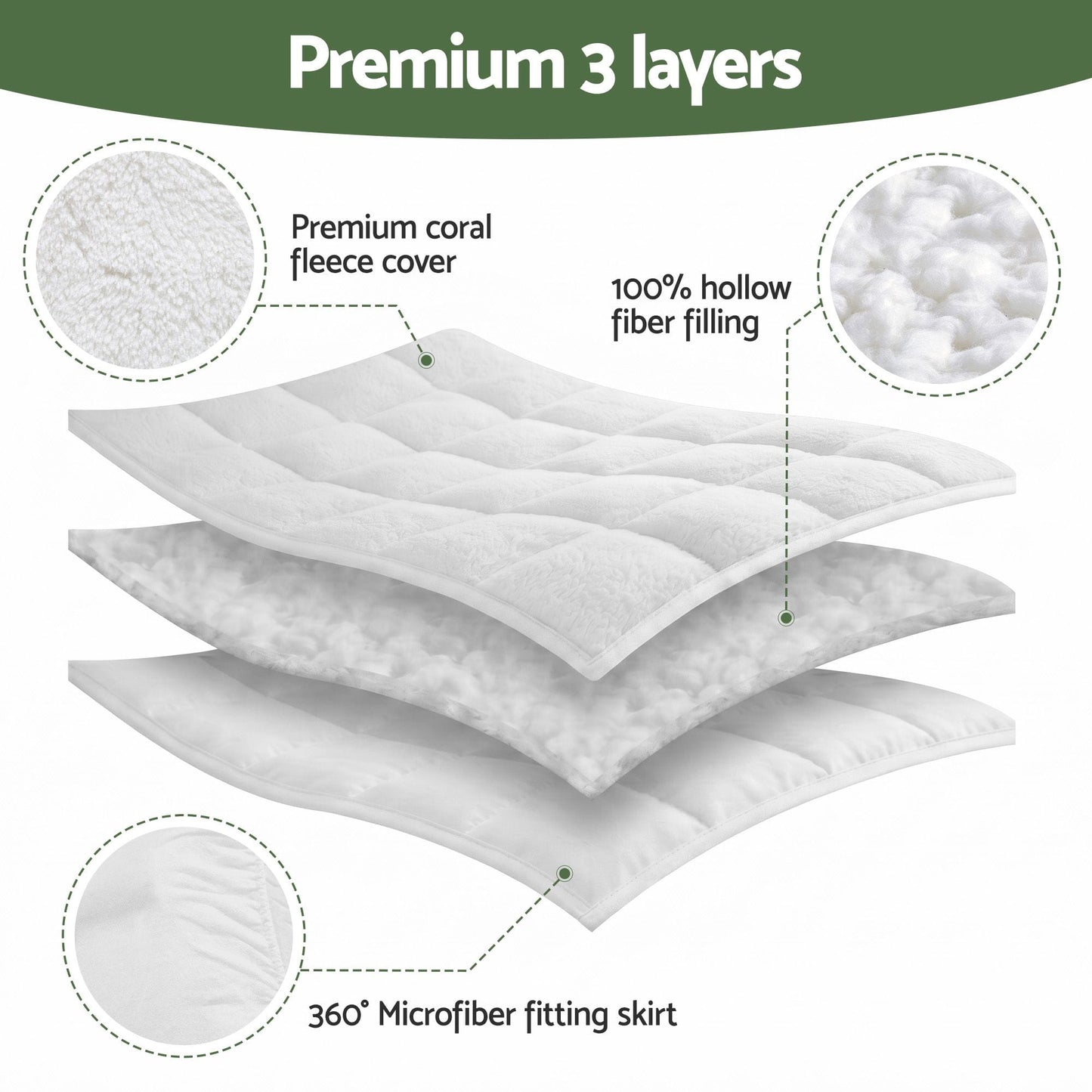 Alona.com.au Furniture > Mattresses > Mattress Toppers Giselle Bedding Queen Mattress Topper 5cm Coral Fleece