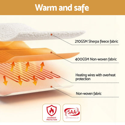 Alona.com.au Home & Garden > Bedding > Blankets & Throws Giselle Electric Blanket LED Remote Sherpa Fleece Underlay Fully Fitted Machine Washable King Single