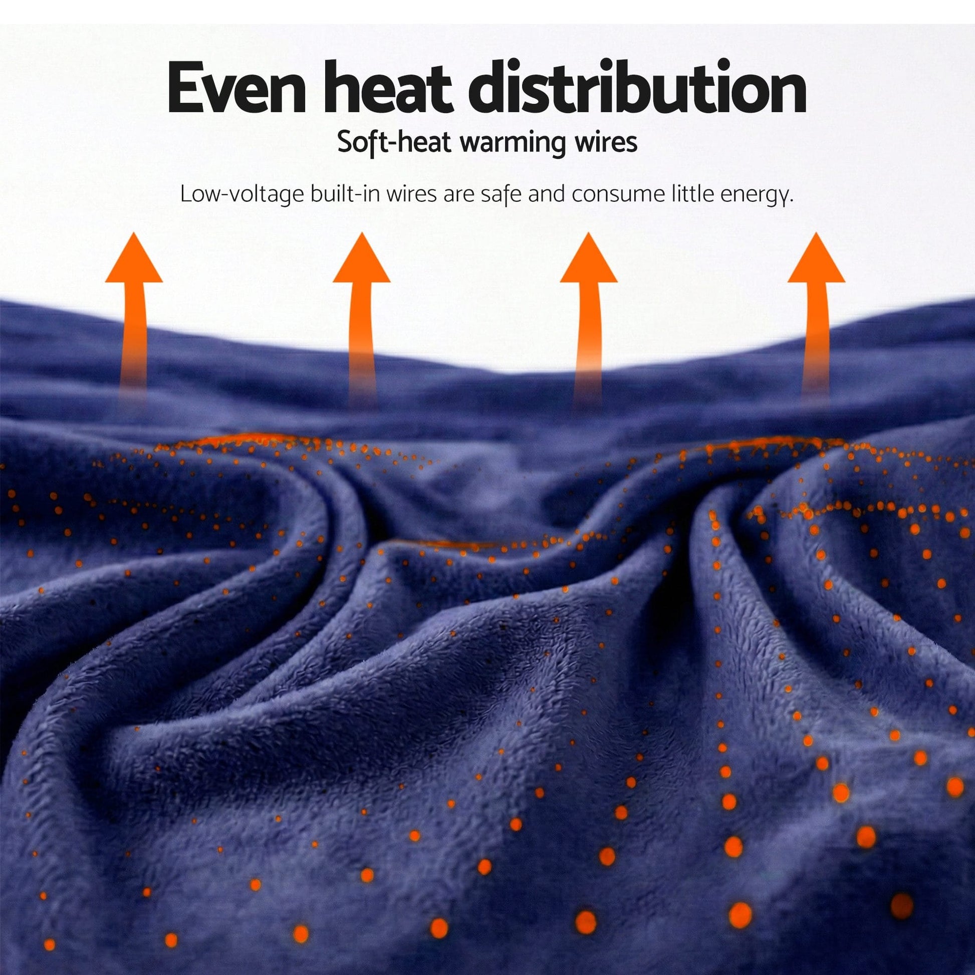 Alona.com.au Home & Garden > Bedding > Blankets & Throws Giselle Electric Throw Rug Double Size 200x180cm Coral Fleece Heated Blanket Navy Blue