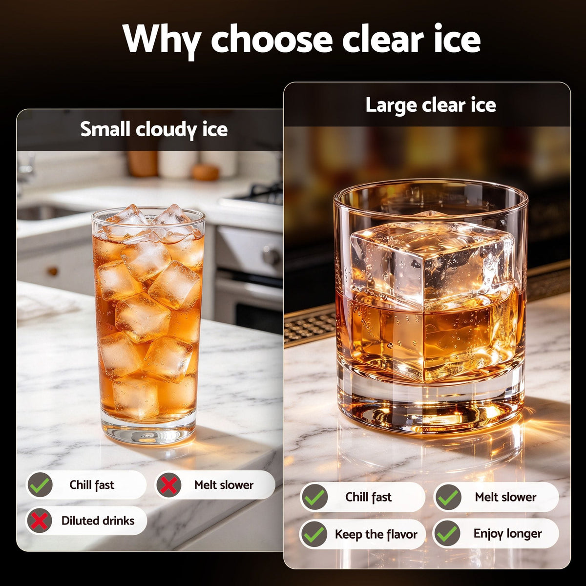 Alona.com.au Home & Garden > Kitchenware > Kitchen Utensils Artiss 5cm Clear Ice Mold Whiskey Large Square Ice Cube Tray