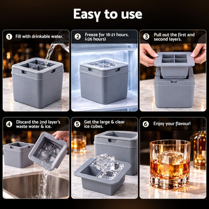 Alona.com.au Home & Garden > Kitchenware > Kitchen Utensils Artiss 5cm Clear Ice Mold Whiskey Large Square Ice Cube Tray