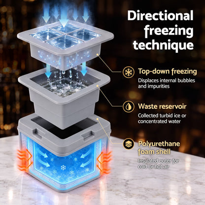 Alona.com.au Home & Garden > Kitchenware > Kitchen Utensils Artiss 5cm Clear Ice Mold Whiskey Large Square Ice Cube Tray
