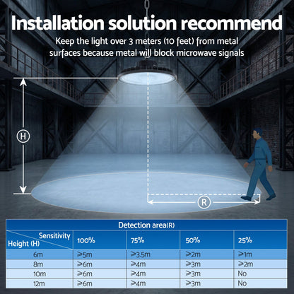 Alona.com.au Home & Garden > Lighting > Ceiling Lights Leier 150W UFO LED High Bay Light Motion Sensor