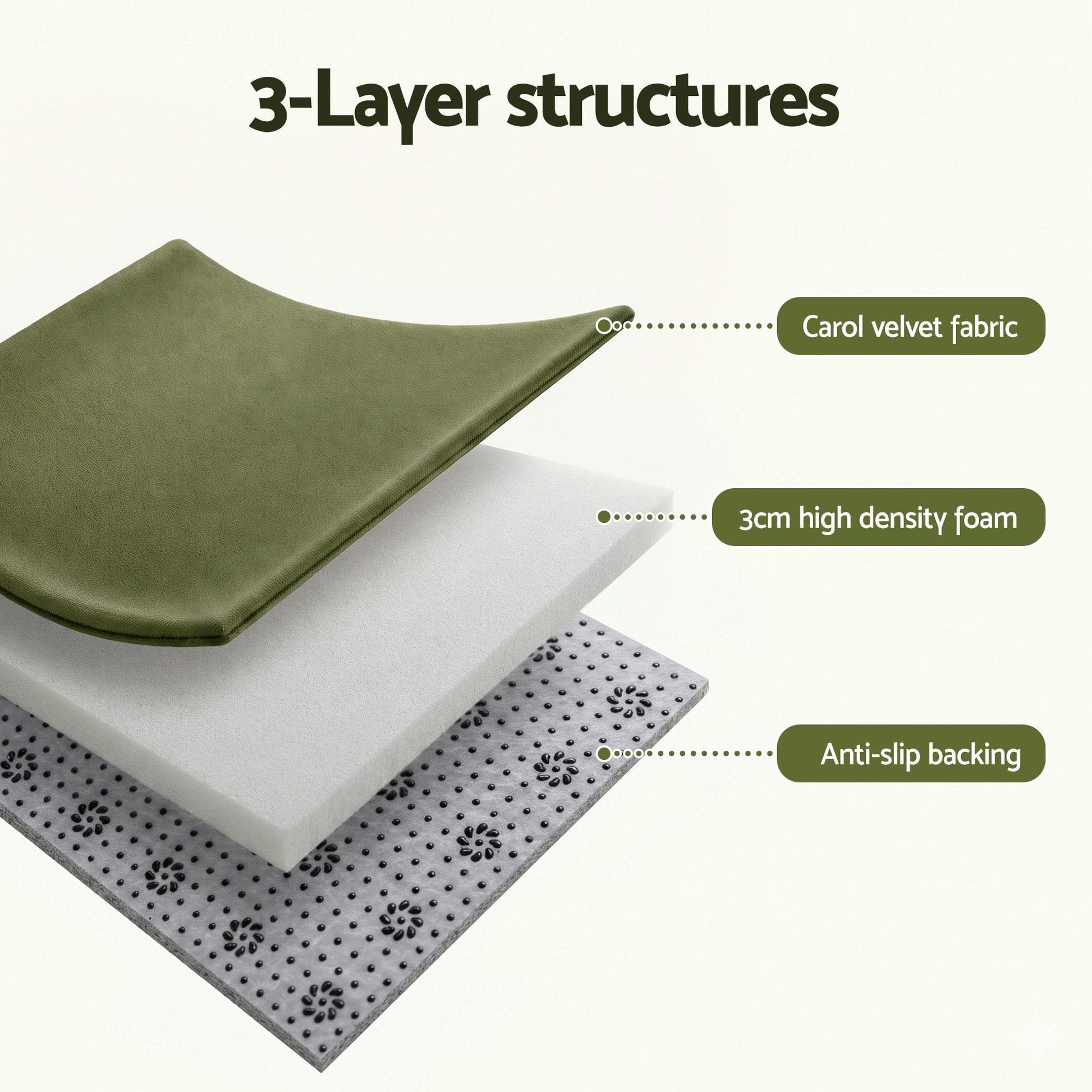 Alona.com.au Home & Garden > Rugs > Door Mats Artiss Tatami Mat Floor Mattress 3cm Thick Futon Mattresses Mellow Mat Rugs Living Room Green