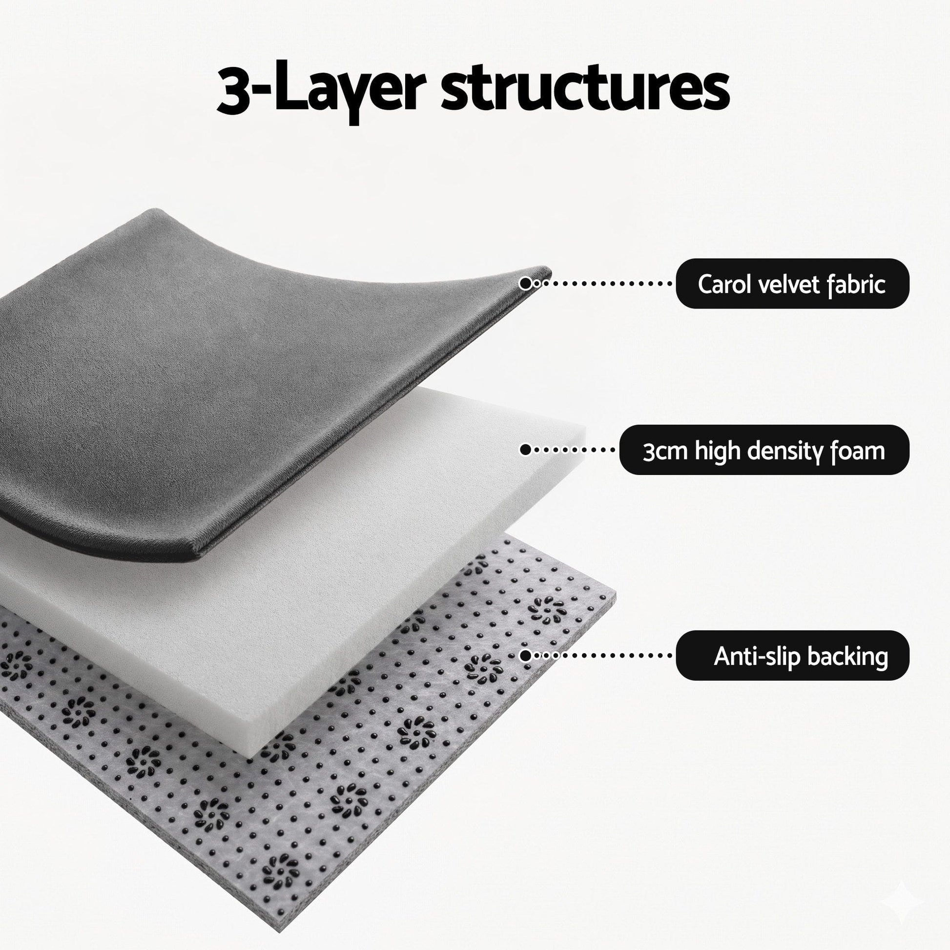 Alona.com.au Home & Garden > Rugs > Floor Rugs Artiss Tatami Mat Floor Mattress 3cm Thick Futon Mattresses Mellow Mat Rugs Living Room Grey
