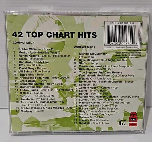Alona.com.au Now That's What I Call Music! 47 by Various Artists (CD, 2000)