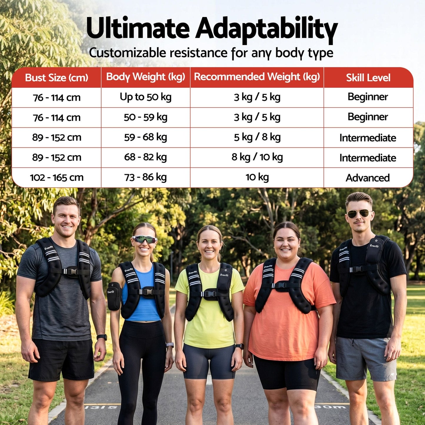 Alona.com.au Sports & Fitness > Exercise, Gym & Fitness > Gym Equipment & Accessories Everfit 3kg Weighted Vest Men Women, Reflective Running Vest with Armband Pouch