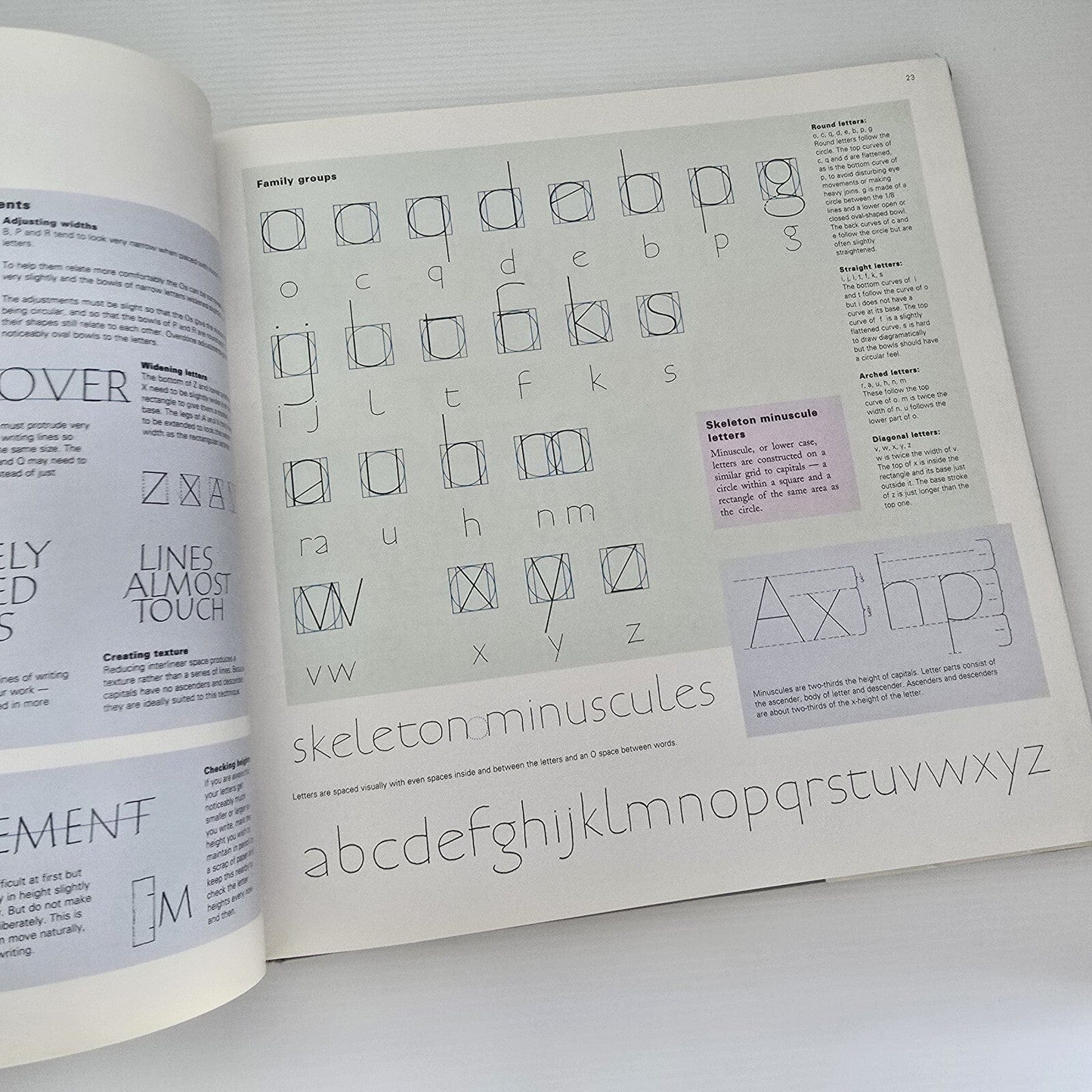 Alona.com.au Step By Step Calligraphy: A Complete Guide With Creative Projects: Susan Hufton