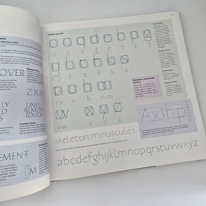 Alona.com.au Step By Step Calligraphy: A Complete Guide With Creative Projects: Susan Hufton