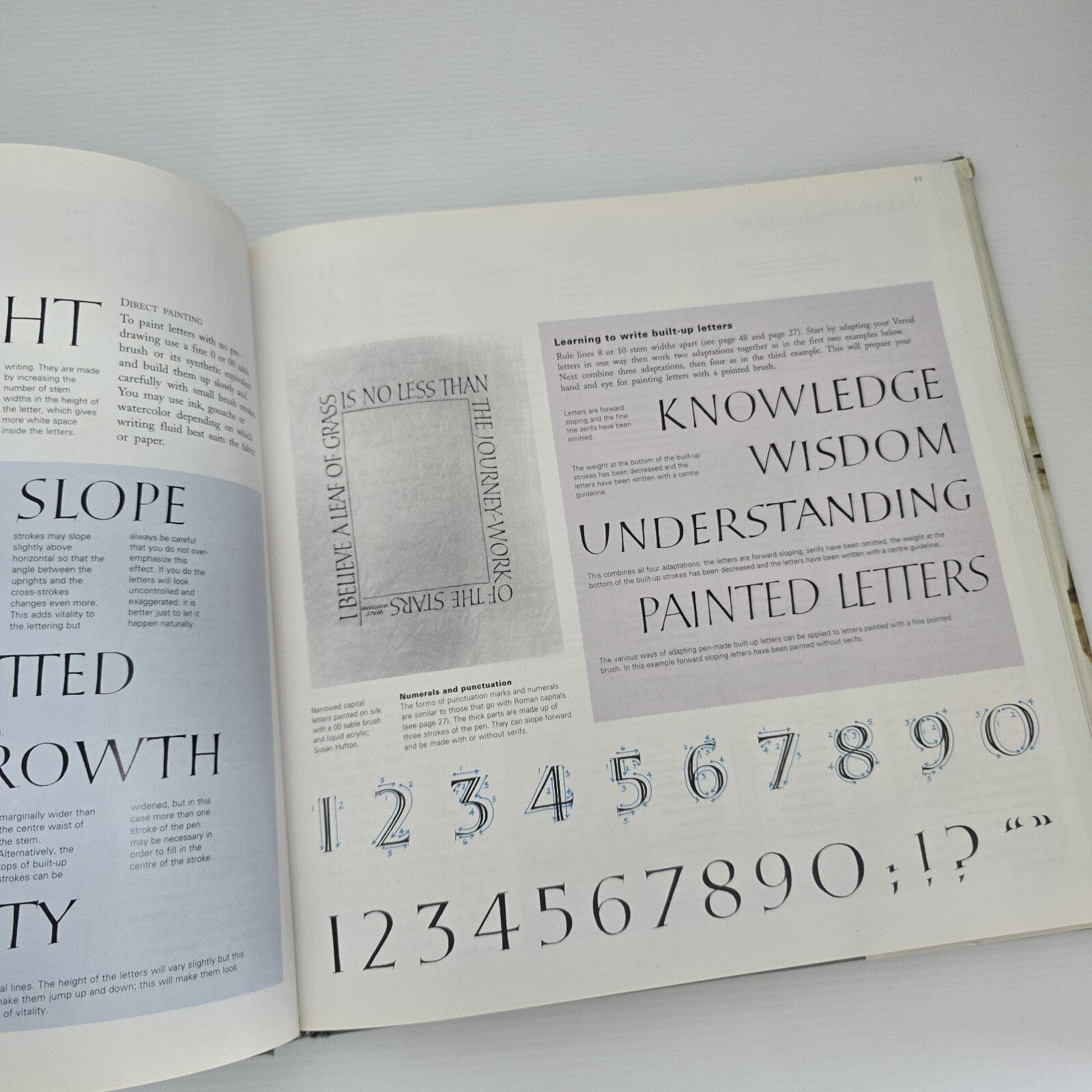 Alona.com.au Step By Step Calligraphy: A Complete Guide With Creative Projects: Susan Hufton