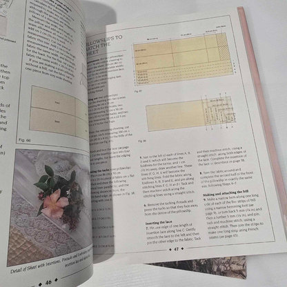 Alona.com.au Traditional Country Needle Crafts, Australian Women's Weekly Needlework