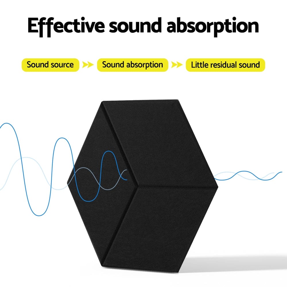 Alpha Audio & Video > Musical Instrument & Accessories > Audio Accessories Alpha Acoustic Foam 12pcs 35x30x0.9cm Soundproof Absorption Panel Adhesive Black