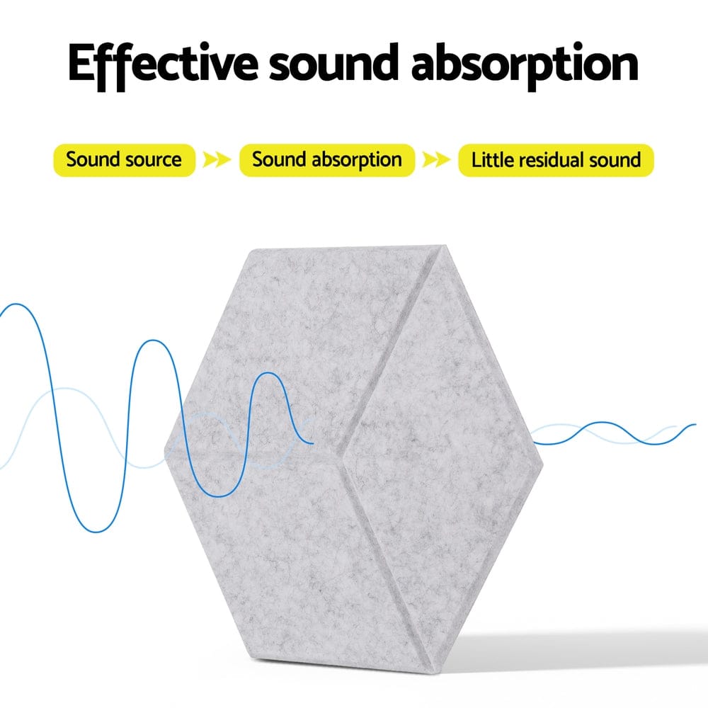Alpha Audio & Video > Musical Instrument & Accessories > Audio Accessories Alpha Acoustic Foam 12pcs 35x30x0.9cm Soundproof Absorption Panel Adhesive Grey