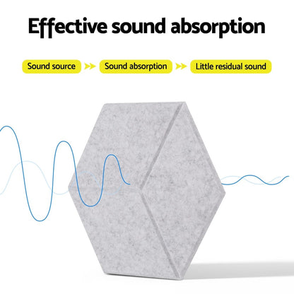 Alpha Audio & Video > Musical Instrument & Accessories > Audio Accessories Alpha Acoustic Foam 12pcs 35x30x0.9cm Soundproof Absorption Panel Adhesive Grey