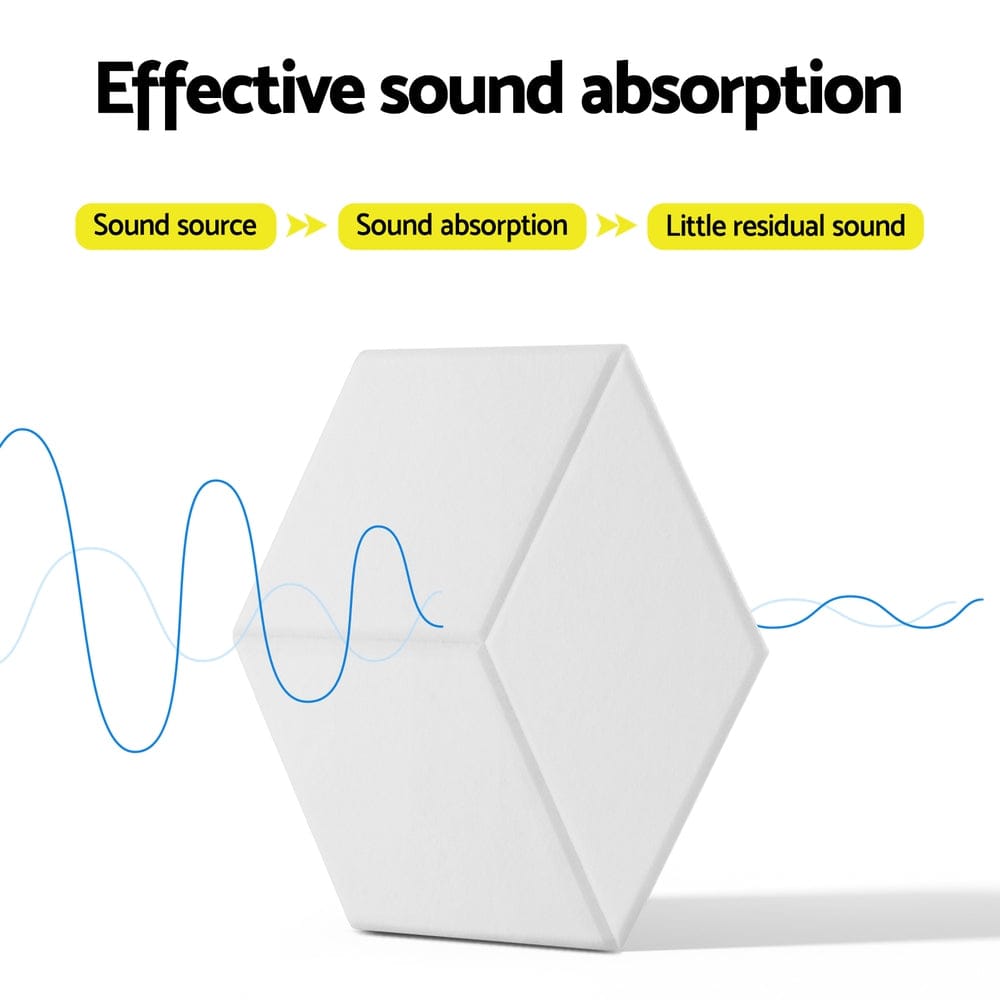 Alpha Audio & Video > Musical Instrument & Accessories > Audio Accessories Alpha Acoustic Foam 12pcs 35x30x0.9cm Soundproof Absorption Panel Adhesive White